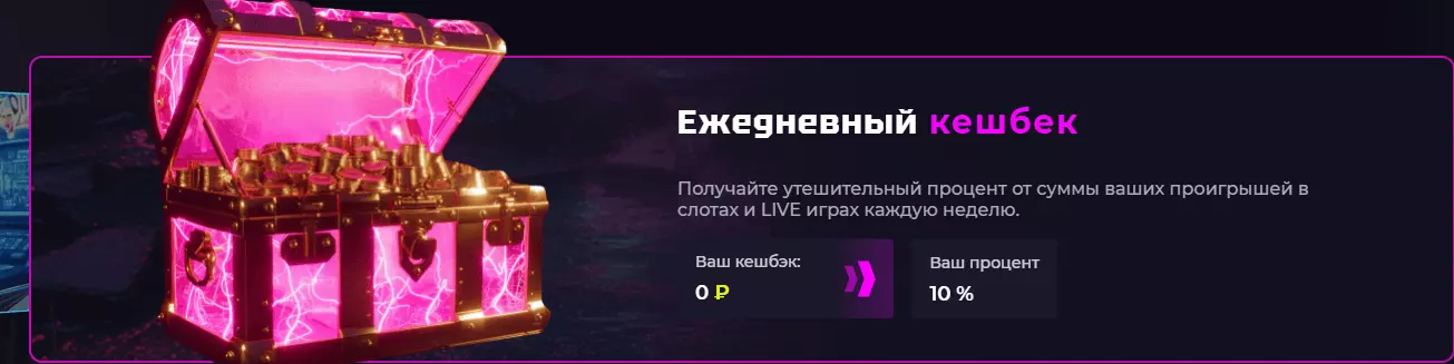 Регистрация в казино - Верификация